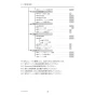 三菱電機 PAR-42MA 取扱説明書 施工説明書 納入仕様図 【廃番品】空調管理システム MAスマートリモコン 取扱説明書16